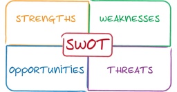 Bài 6.15: Cách để xây dựng chiến lược thành công bằng công cụ phân tích SWOT