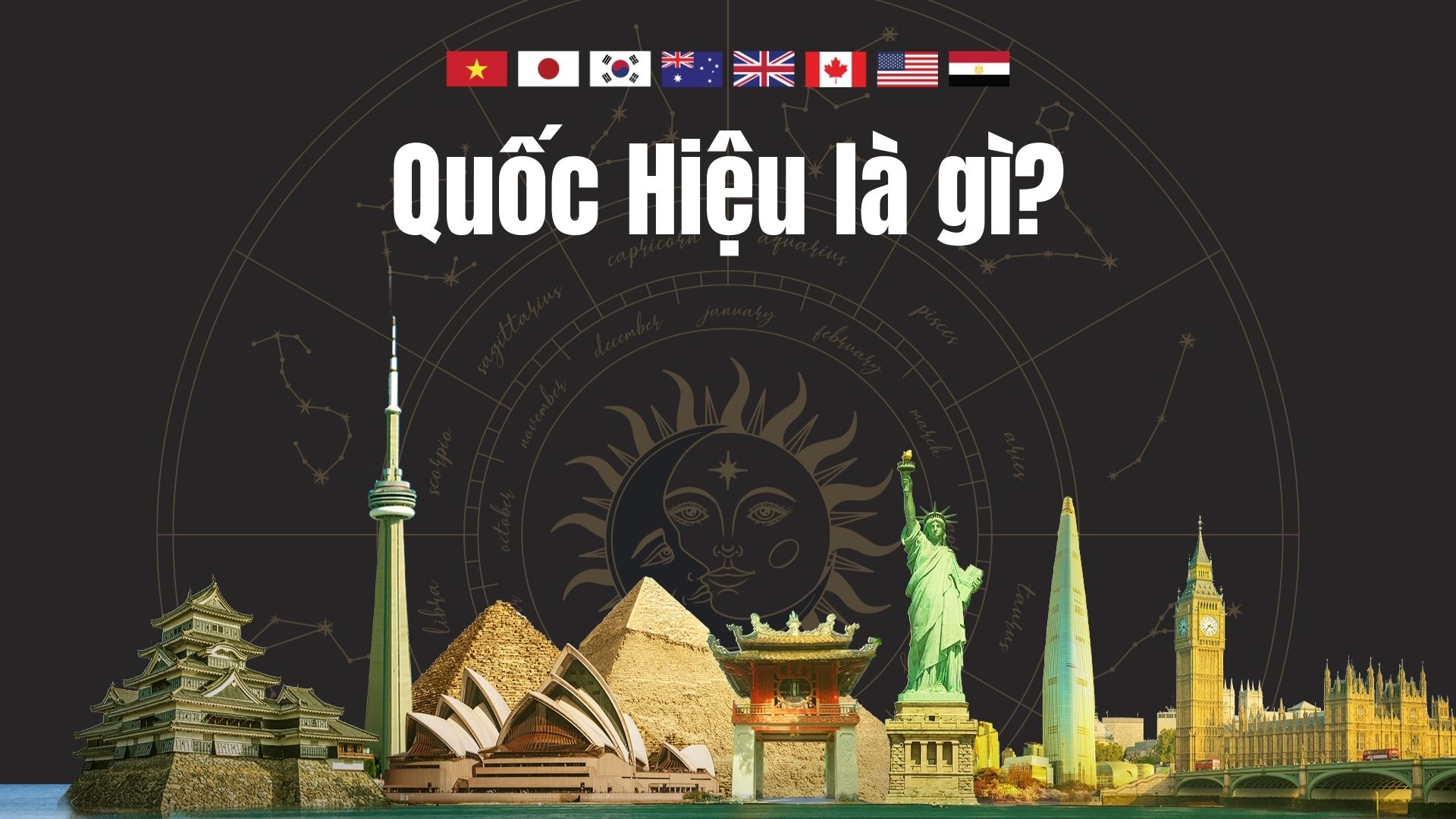 Quốc Hiệu là gì?