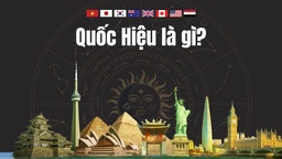 Quốc Hiệu là gì?