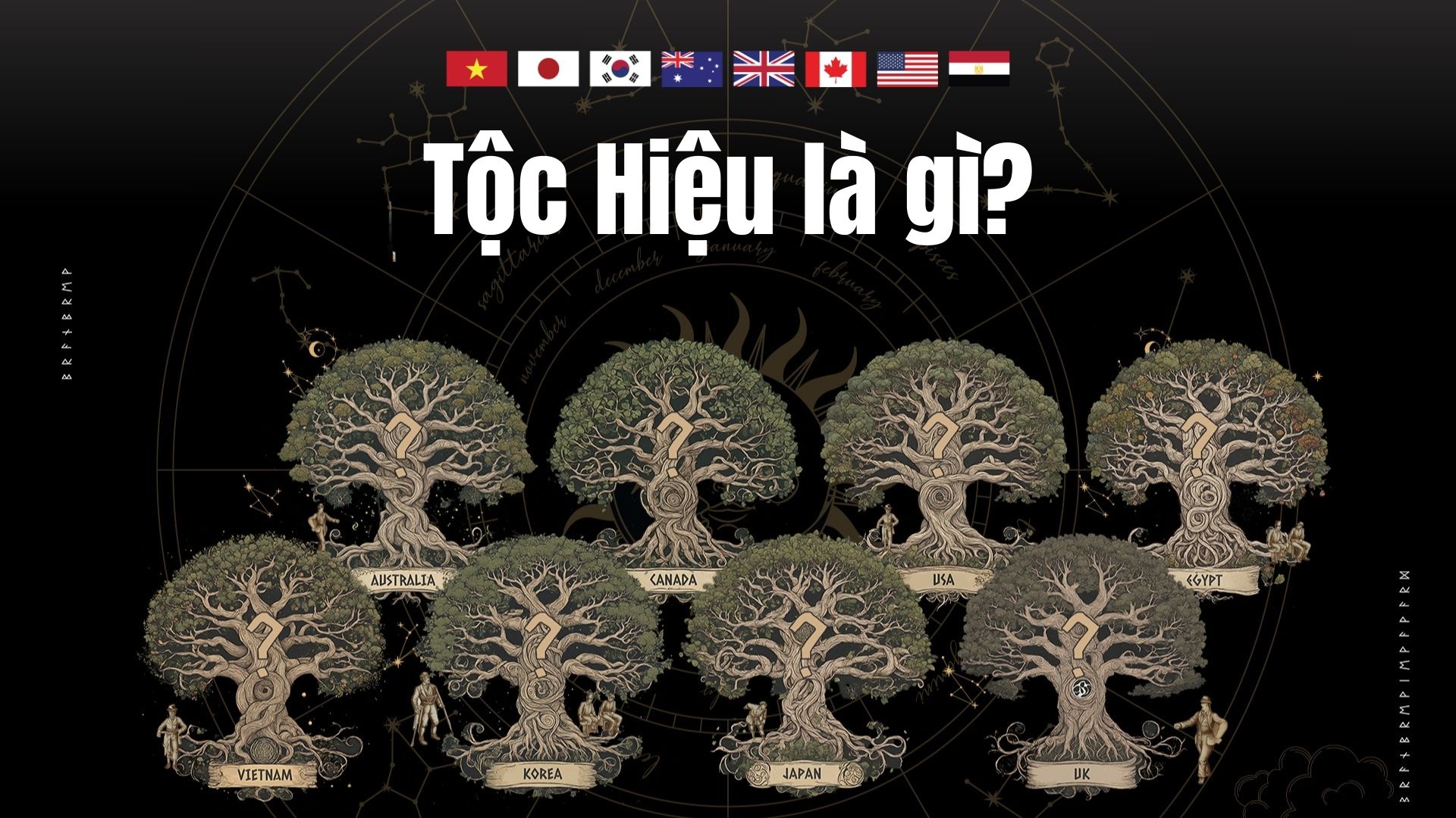 Tộc Hiệu là gì?