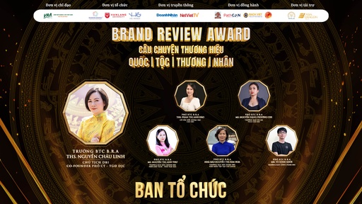 Giới thiệu Ban tổ chức Brand Review Award 2023-2024