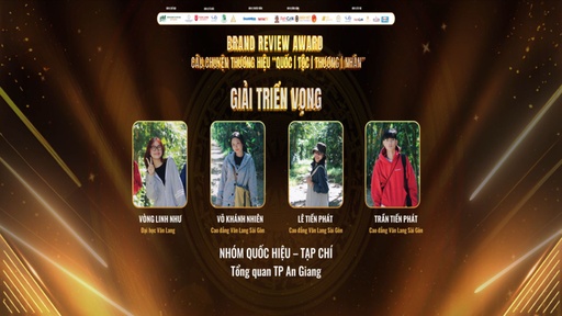 Giải Triển vọng Brand Review Award 2024 - Tạp chí Review tỉnh An Giang