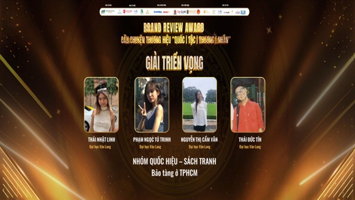 Giải Triển vọng Brand Review Award 2024 - Sách Review Bảo tàng Thành phố Hồ Chí Minh