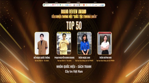 Top 50 Giải thưởng Brand Review Award 2024 - Sách tranh Review Cây tre Việt Nam